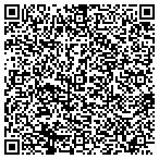 QR code with Rickey's Transportation Service contacts