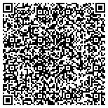 QR code with Buffington Performance Horses, LLC contacts