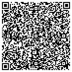 QR code with Pennsauken Twp Public Works contacts