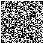 QR code with JCM Greenhouse Mfg. LLC contacts
