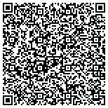 QR code with Spring Garage Broken Springs Repair contacts