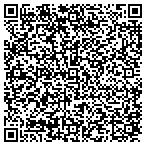 QR code with Butler Manufacturing CO Building contacts