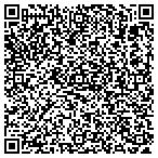 QR code with Beta Soft Systems contacts