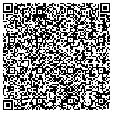 QR code with ICS of Colorado, LLC- Private Investigations contacts