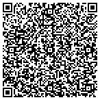 QR code with Jon Roeser Training Stables & Performance Horses contacts