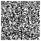 QR code with Cincinnatus Highway Department contacts
