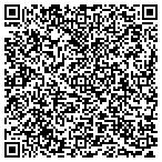 QR code with Body Masters Inc. contacts