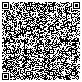 QR code with Redline Investigations Redline Protective & Investigation Services contacts