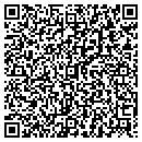QR code with Robins Nest Homes contacts