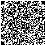 QR code with GHOSTS OF NEW ENGLAND RESEARCH SOCIETY -  G.O.N.E.R.S. contacts