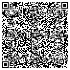 QR code with Plattsburgh Public Works Department contacts