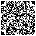 QR code with Crazy Nails contacts