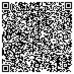 QR code with Grand Openings Doors And Windows contacts