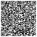 QR code with Novo Express International contacts