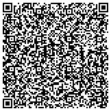 QR code with All American Security & Investigative Services contacts