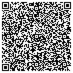 QR code with Select Source Building Products Inc contacts