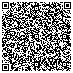 QR code with Vic Alex Transparent Window Solutions contacts