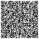 QR code with Background Investigative Service contacts