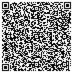 QR code with Analyzer & Instrument Service Inc contacts