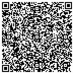 QR code with Digital Brand Group, Inc. contacts