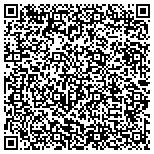 QR code with dSHFT- Data Migration Solutions contacts