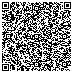 QR code with Omni Technologies Corporation Of Danville contacts
