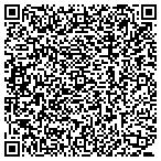 QR code with Central Window Sales contacts