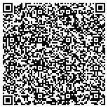 QR code with Break Of Dawn Investigations & Process Service Inc contacts
