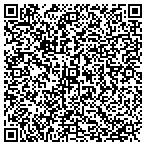 QR code with Plexus Technology Solutions LLC contacts