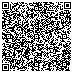 QR code with Circles The Way To Go Around Inc contacts