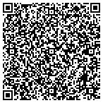 QR code with Sand Springs Public Works Department contacts