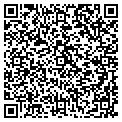 QR code with Stuart Farron contacts