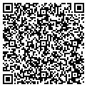 QR code with I T Corp contacts
