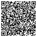 QR code with Stable Systems LLC contacts