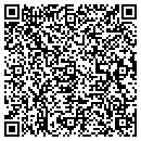QR code with M K Brown Dvm contacts