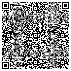 QR code with Environmental Systems Research Institute Inc contacts