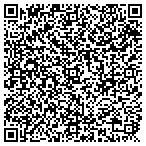 QR code with Paint & Body Concepts contacts