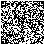 QR code with Drakonx Investigations contacts