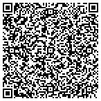 QR code with International Canopies Of Texas contacts