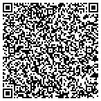 QR code with PEELER & SONS MOBILE BODY REPAIR contacts