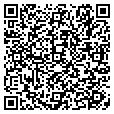 QR code with Ipod Spot contacts