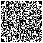 QR code with Southebys International Realty contacts
