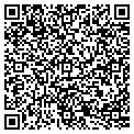 QR code with Sunworks contacts
