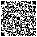 QR code with All Tin Sheet Metal & Roofing Inc contacts