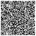 QR code with Southeastern Auto Works, Inc contacts