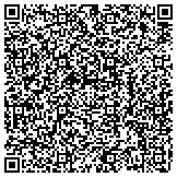 QR code with GPS Trackers | Spy Spot Investigations | Spy Store contacts