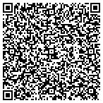 QR code with Advanced Copko Sheetmetal contacts