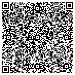 QR code with Zend Electronics contacts