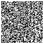 QR code with Interactive Investigative Solutions LLC contacts