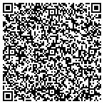 QR code with New Braunfels Street Department contacts